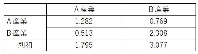 ブログ2.JPG