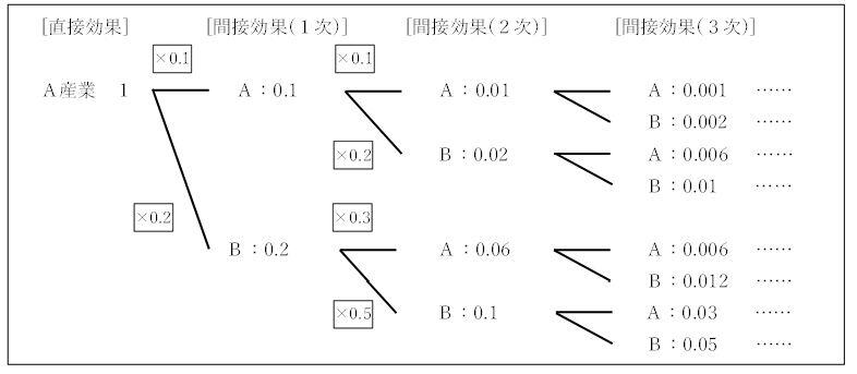 ブログ3.JPG