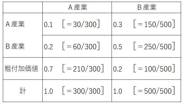 ブログ1.JPG