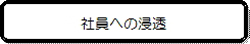 社員への浸透