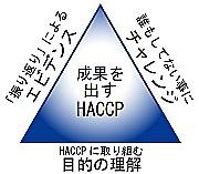 成果を出すＨＡＣＣＰ