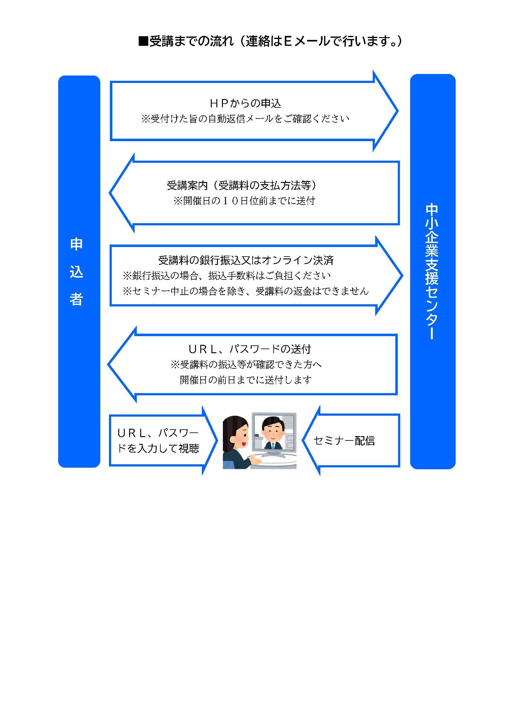チラシ（組織で立ち向かうカスハラ対策）HP用（裏）【最終版】